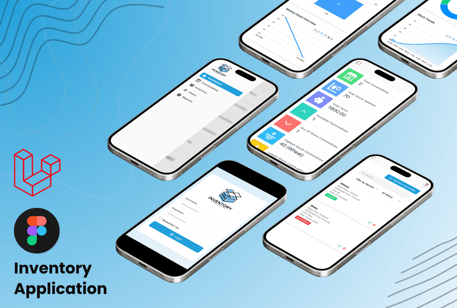 Inventory Application
